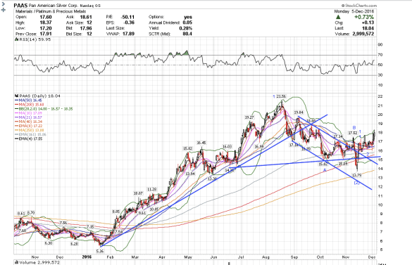 screen-shot-2016-12-05-at-1-21-47-pm