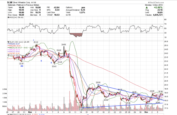 screen-shot-2016-12-05-at-3-19-01-pm