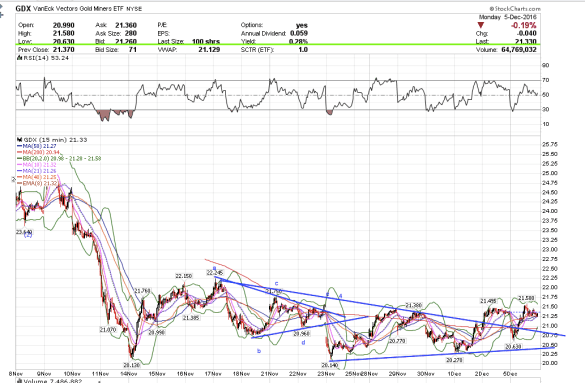 screen-shot-2016-12-05-at-3-19-50-pm