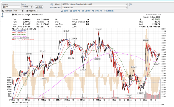 screen-shot-2016-12-05-at-3-28-05-pm