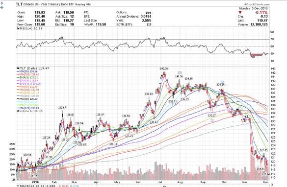 screen-shot-2016-12-06-at-5-03-20-am