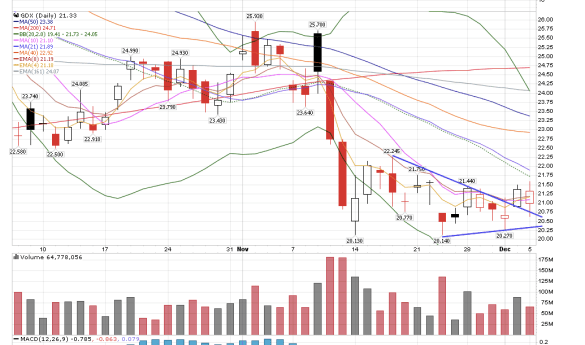 Screen Shot 2016-12-06 at 5.17.40 AM.png