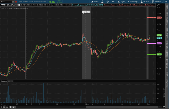 screen-shot-2016-12-06-at-6-38-01-am