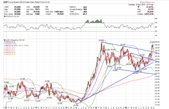 screen-shot-2016-12-06-at-7-19-31-am