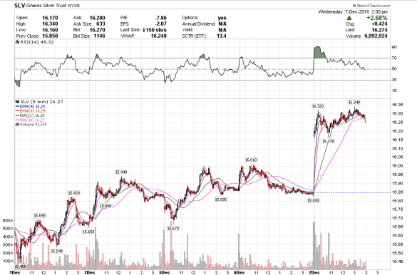 screen-shot-2016-12-07-at-11-00-54-am