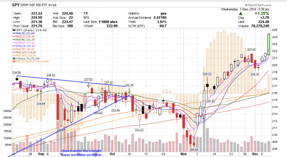 screen-shot-2016-12-07-at-12-28-27-pm