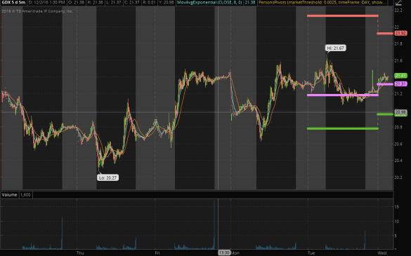 screen-shot-2016-12-07-at-5-46-42-am