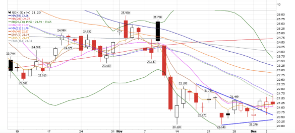 screen-shot-2016-12-07-at-5-49-55-am