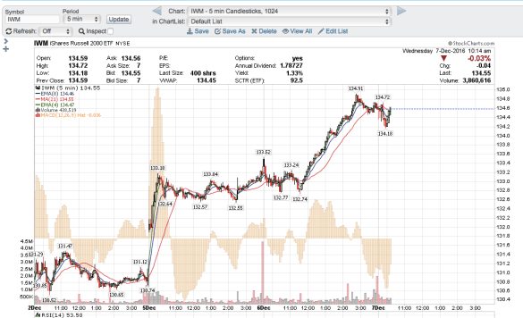 screen-shot-2016-12-07-at-7-14-43-am