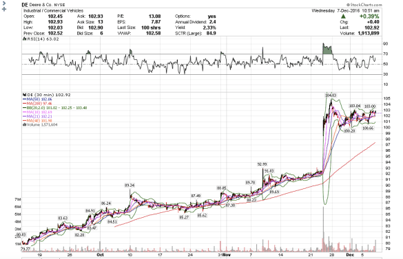 screen-shot-2016-12-07-at-7-51-26-am