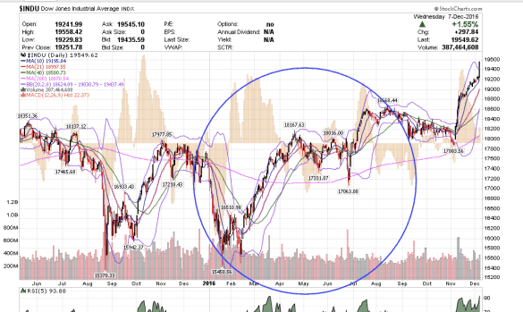 screen-shot-2016-12-08-at-5-26-25-am