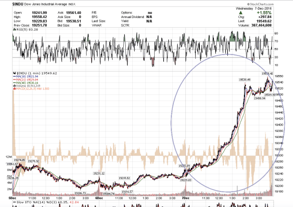 screen-shot-2016-12-08-at-5-30-36-am