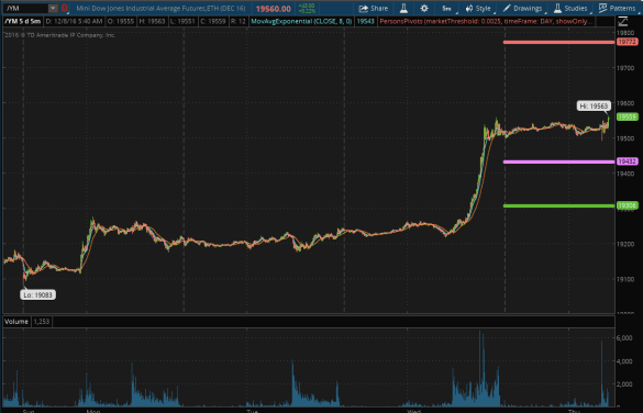 screen-shot-2016-12-08-at-5-44-10-am