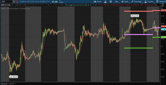 screen-shot-2016-12-08-at-6-11-57-am