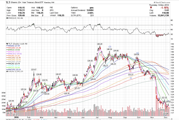 screen-shot-2016-12-09-at-4-44-47-am