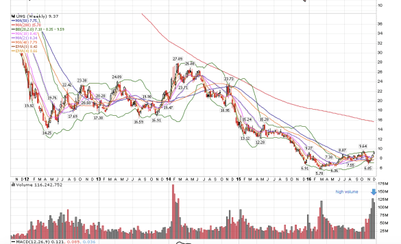 screen-shot-2016-12-09-at-5-03-10-am