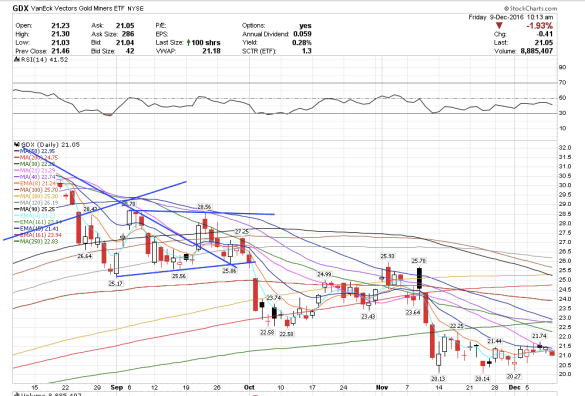 screen-shot-2016-12-09-at-7-13-33-am