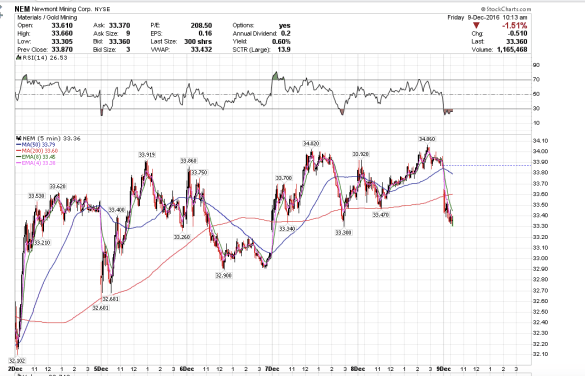 screen-shot-2016-12-09-at-7-13-54-am