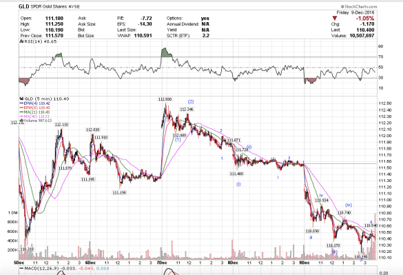 screen-shot-2016-12-11-at-7-00-11-am