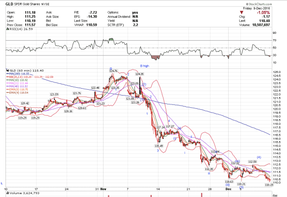 screen-shot-2016-12-11-at-7-04-55-am