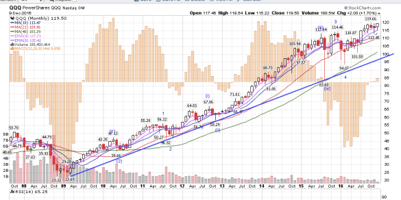 screen-shot-2016-12-12-at-4-59-57-am