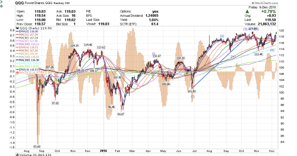 screen-shot-2016-12-12-at-5-03-05-am