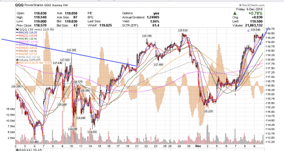 screen-shot-2016-12-12-at-5-04-22-am