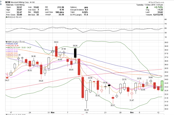 screen-shot-2016-12-13-at-12-33-15-pm