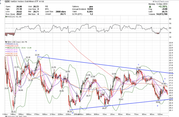 screen-shot-2016-12-13-at-6-22-34-am