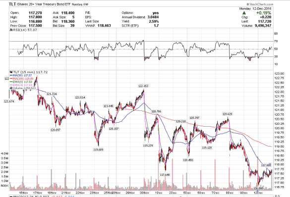 screen-shot-2016-12-13-at-6-28-12-am