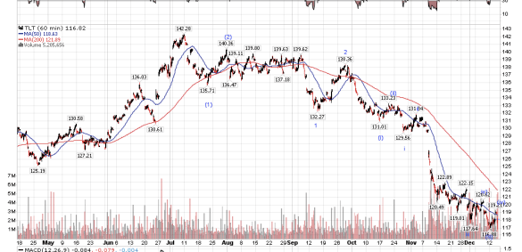 screen-shot-2016-12-14-at-1-12-24-pm