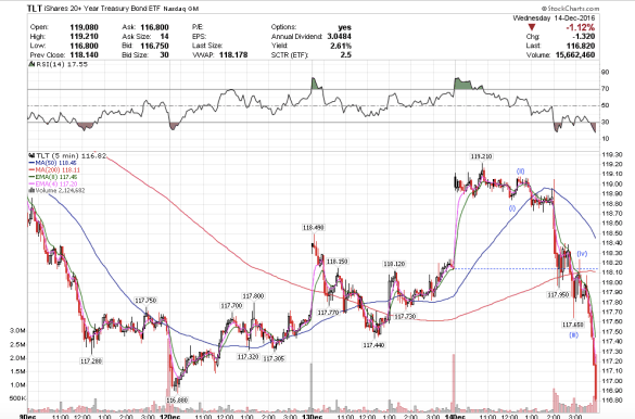 screen-shot-2016-12-14-at-1-14-54-pm