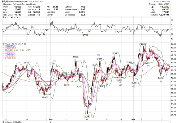 screen-shot-2016-12-14-at-5-15-56-am