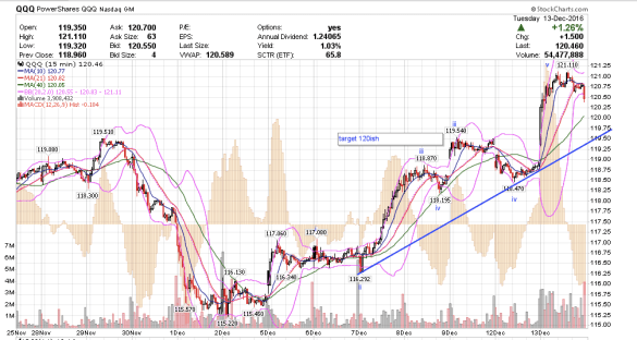 screen-shot-2016-12-14-at-5-30-07-am