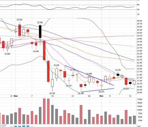 screen-shot-2016-12-14-at-5-38-26-am