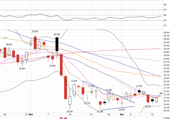 screen-shot-2016-12-14-at-6-31-33-am