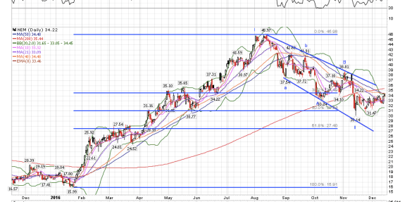 screen-shot-2016-12-14-at-7-50-48-am