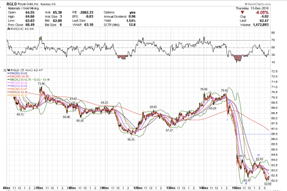 screen-shot-2016-12-15-at-1-48-02-pm