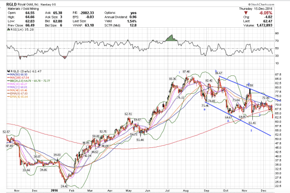 screen-shot-2016-12-15-at-1-49-02-pm