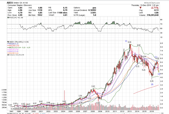 screen-shot-2016-12-15-at-10-01-48-am