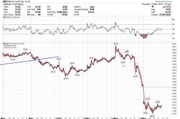 screen-shot-2016-12-15-at-10-47-29-am