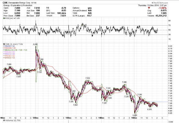 screen-shot-2016-12-15-at-11-10-35-am