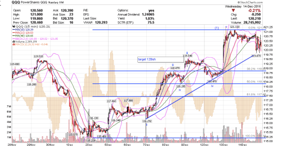 screen-shot-2016-12-15-at-6-24-11-am