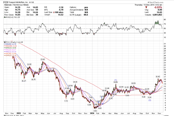 screen-shot-2016-12-15-at-6-52-42-am