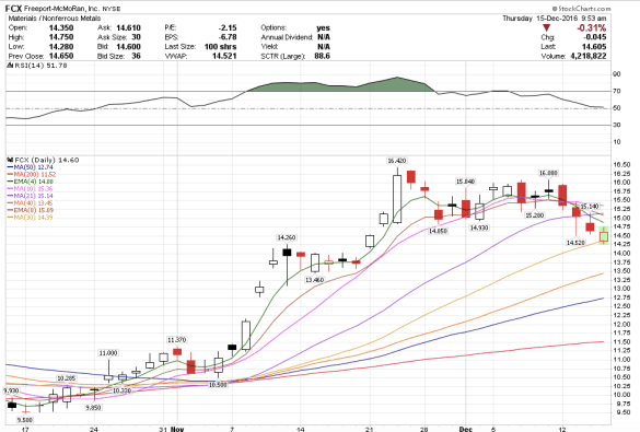 screen-shot-2016-12-15-at-6-53-39-am