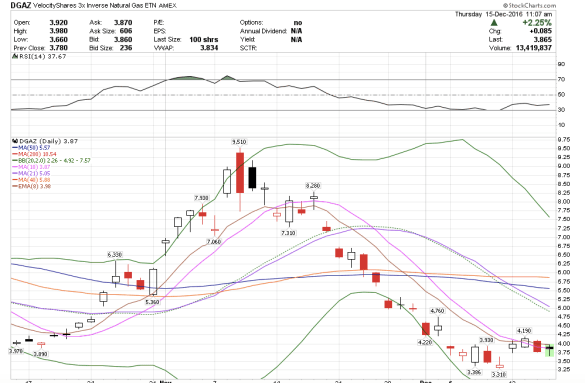 screen-shot-2016-12-15-at-8-07-28-am