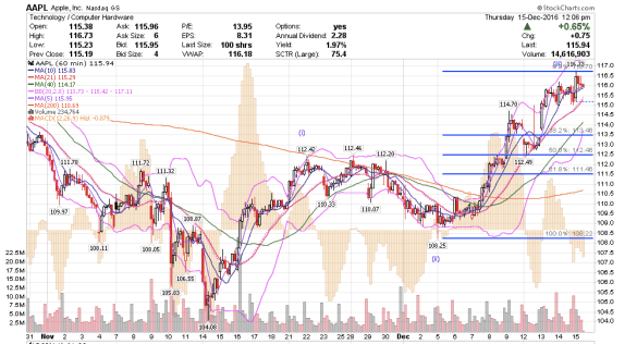 screen-shot-2016-12-15-at-9-06-33-am