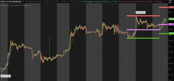 screen-shot-2016-12-16-at-5-42-56-am