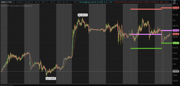 screen-shot-2016-12-16-at-5-43-22-am