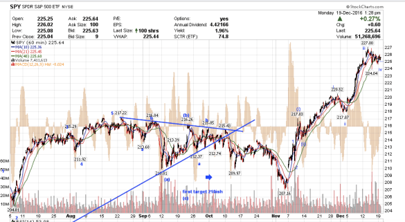 screen-shot-2016-12-19-at-10-28-29-am